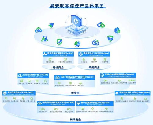 安全漏洞周報(bào) 2025.10.27-2025.11.03 聚焦網(wǎng)絡(luò)技術(shù)研發(fā)領(lǐng)域關(guān)鍵風(fēng)險(xiǎn)